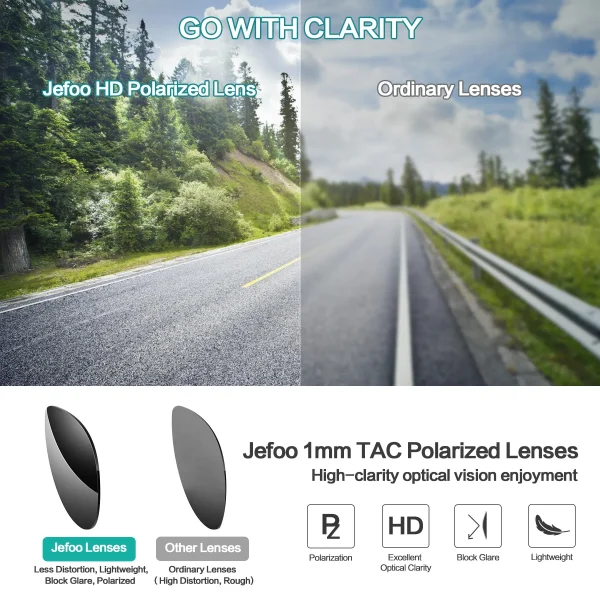 Square Running Sunglasses For Men And Women· Black Coca JF219 - Image 6