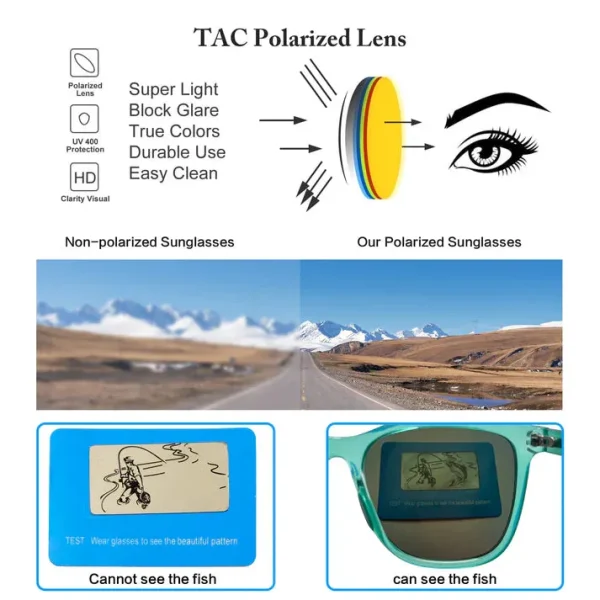 Polarized Cat Eye Sunglasses · Caribbean Aqua JF169 - Image 5
