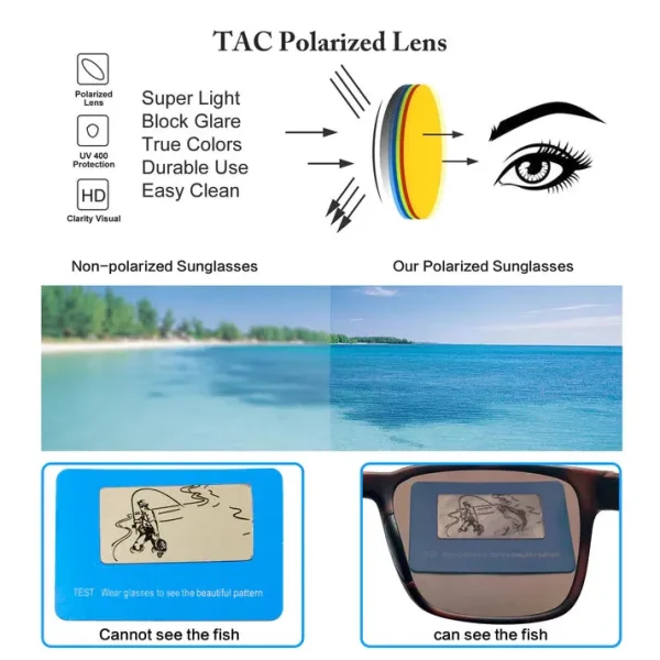 Retro Fishing Sunglasses · Blue Pacific JF139 - Image 5