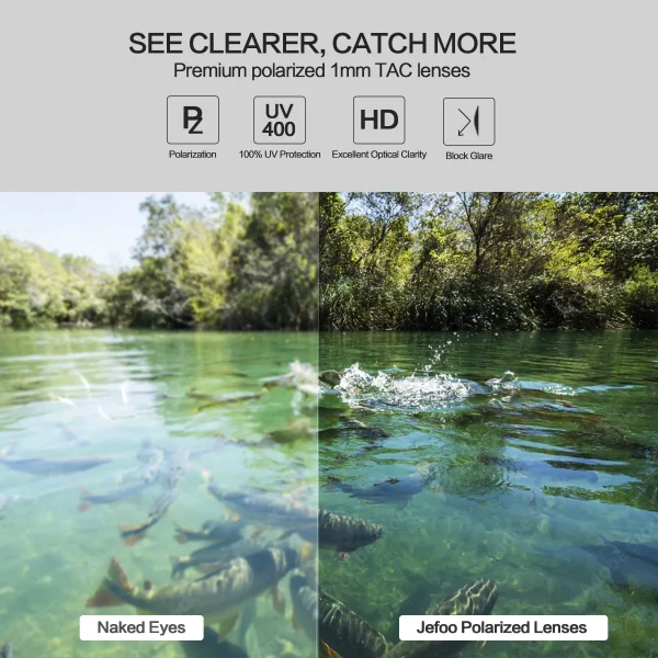 Wraparound Polarized Fishing Sunglasses · Noir Angler JF229 - Image 6